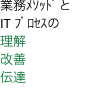 業務ﾒｿｯﾄﾞと IT ﾌﾟﾛｾｽの - 理解 - 改善 - 伝達